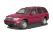 2005 Buick Rainier